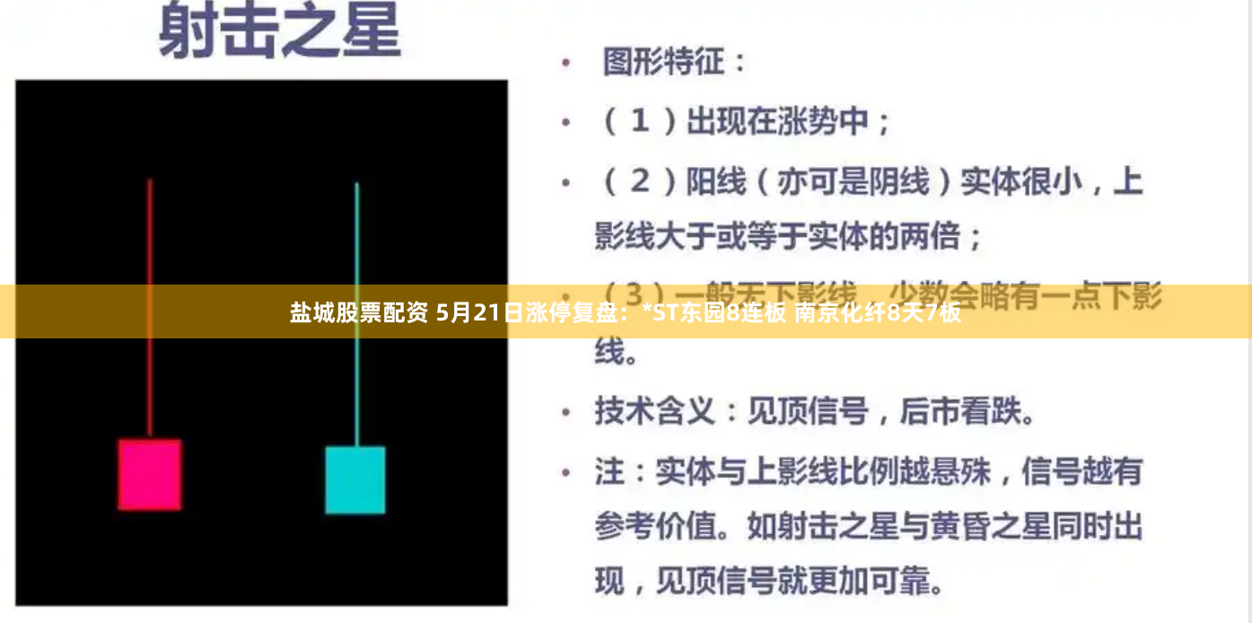 盐城股票配资 5月21日涨停复盘：*ST东园8连板 南京化纤8天7板