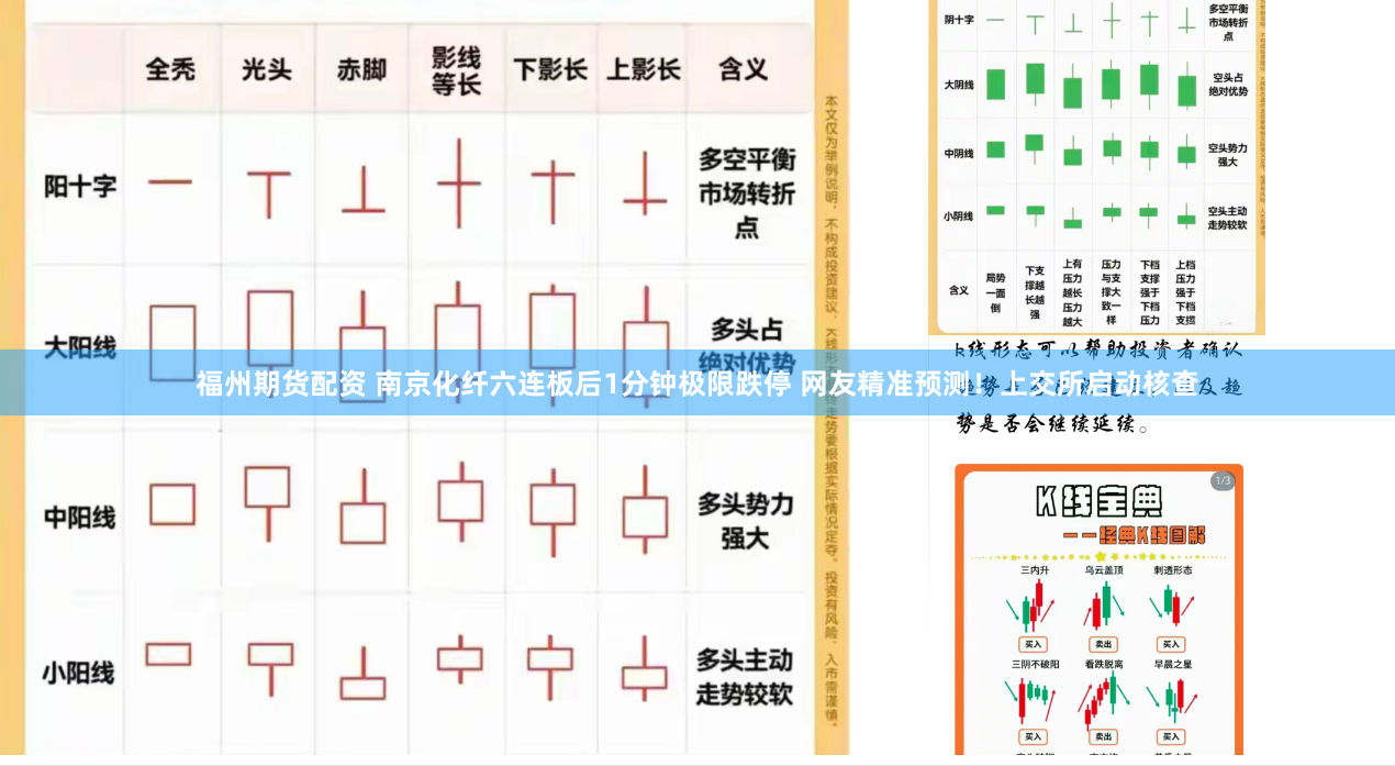 福州期货配资 南京化纤六连板后1分钟极限跌停 网友精准预测！上交所启动核查
