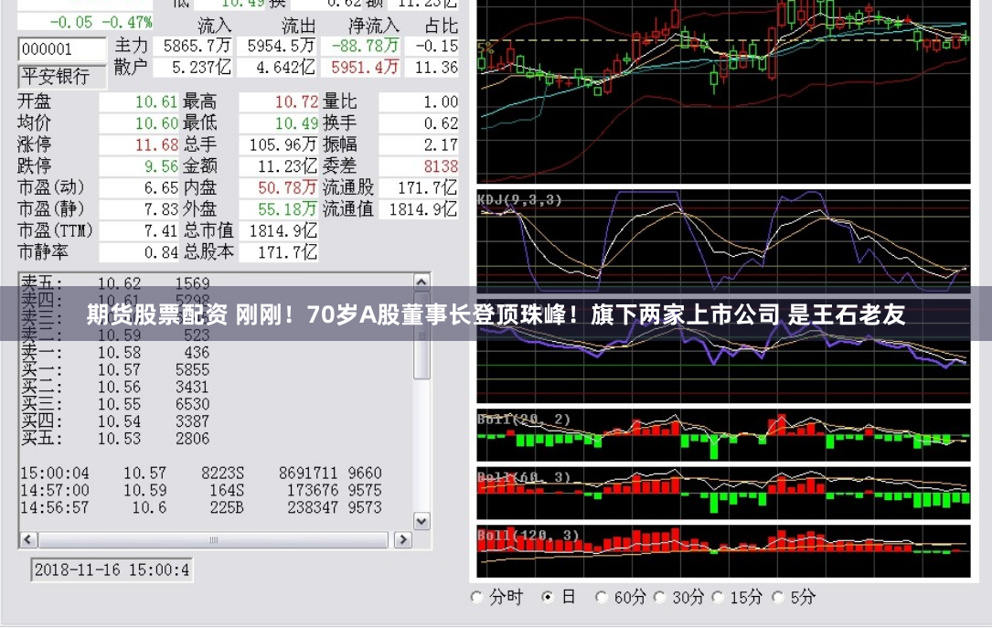 期货股票配资 刚刚！70岁A股董事长登顶珠峰！旗下两家上市公司 是王石老友