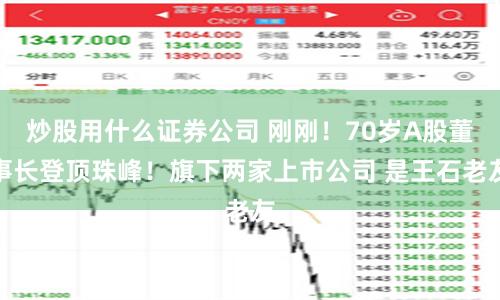 炒股用什么证券公司 刚刚！70岁A股董事长登顶珠峰！旗下两家上市公司 是王石老友