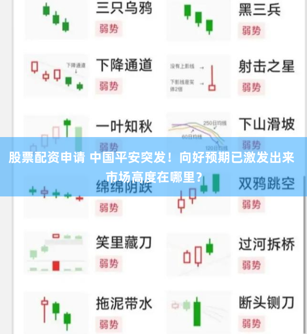 股票配资申请 中国平安突发！向好预期已激发出来 市场高度在哪里？