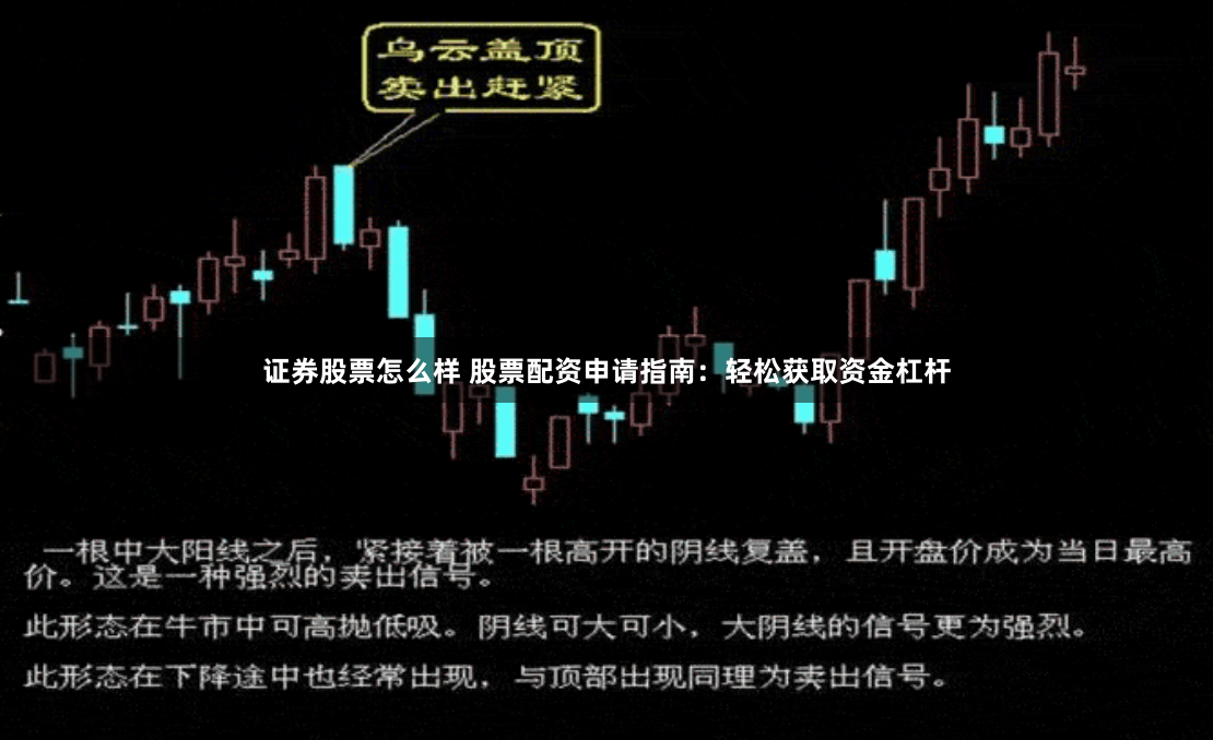 证券股票怎么样 股票配资申请指南：轻松获取资金杠杆