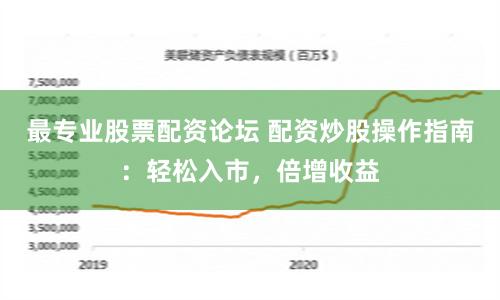 最专业股票配资论坛 配资炒股操作指南：轻松入市，倍增收益