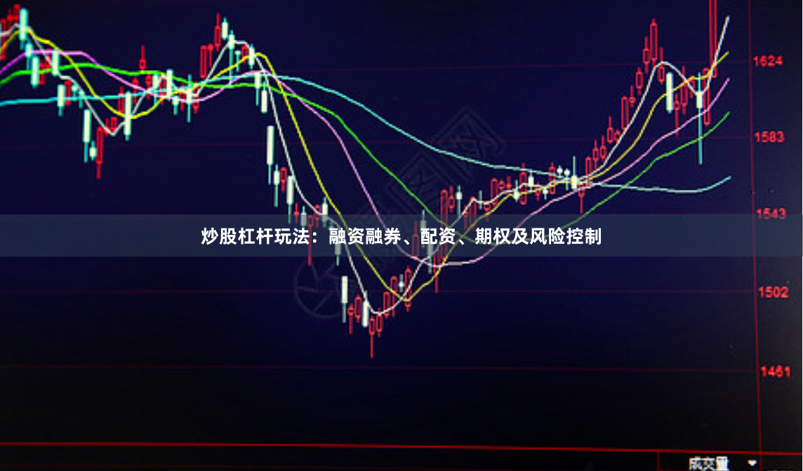 炒股杠杆玩法：融资融券、配资、期权及风险控制