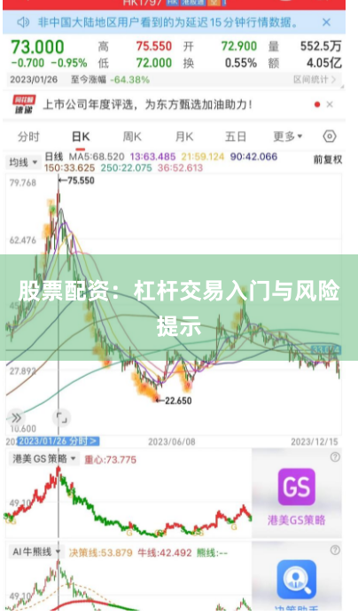 股票配资：杠杆交易入门与风险提示