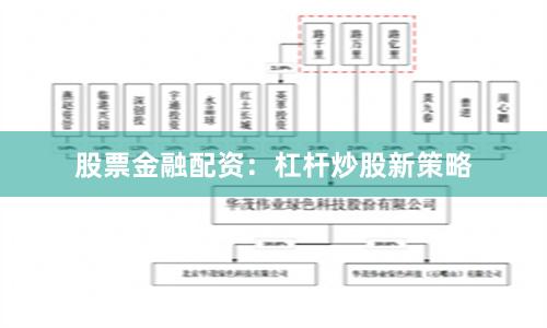 股票金融配资：杠杆炒股新策略