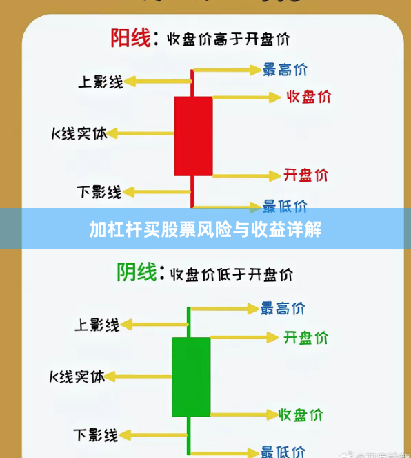 加杠杆买股票风险与收益详解