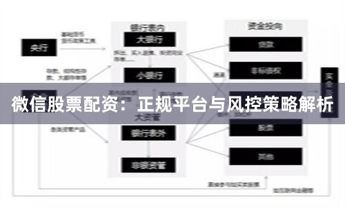 微信股票配资：正规平台与风控策略解析